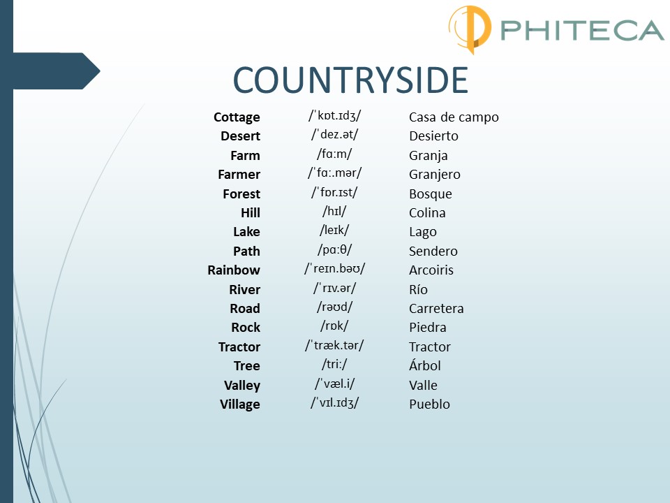 VOCABULARY COUNTRYSIDE Phiteca