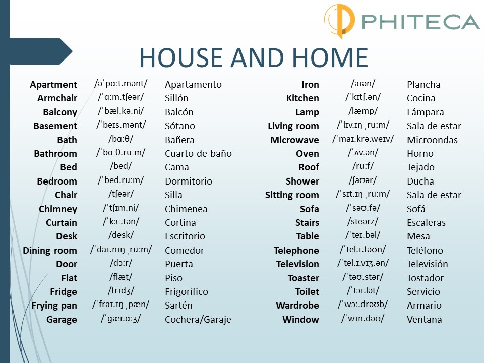 Vocabulary House And Home Phiteca