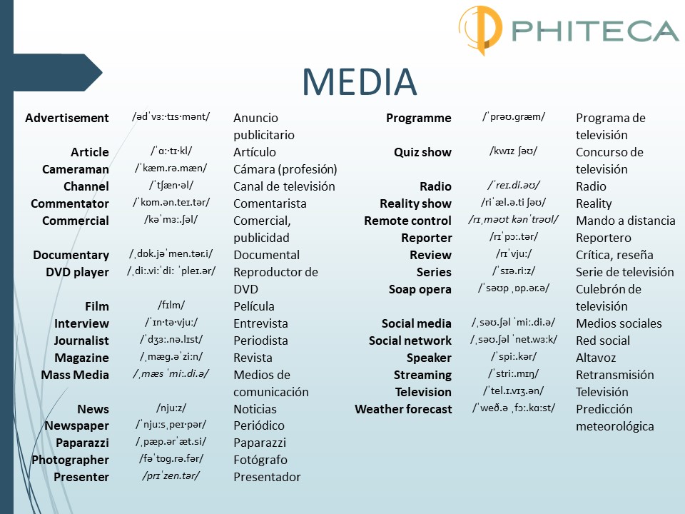 VOCABULARIO: MEDIA - Phiteca