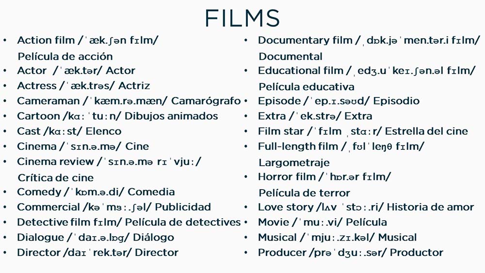 Types Of Films Vocabulario En Ingles Actividades De I - vrogue.co