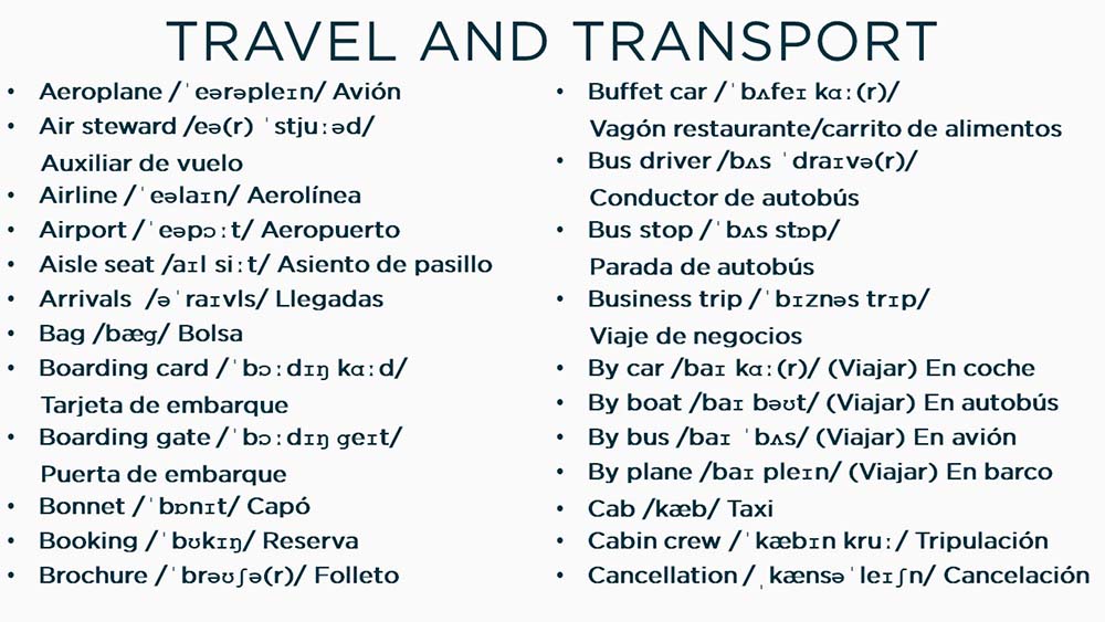 Vocabulario VIAJES Y TRANSPORTES Phiteca