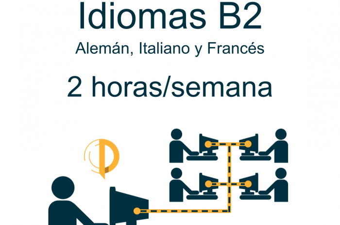 Clases Grupo 2h/semana Idiomas B2